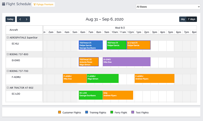 flylogs dashboard is an easy to use powerful tool